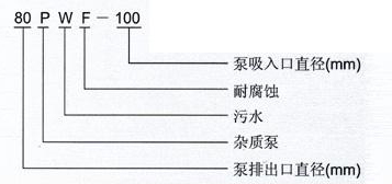 PW、PWF型懸臂式離心污水泵
